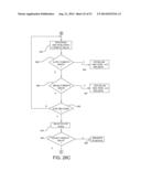 CONTROL MODULE FOR A MOTORIZED SURGICAL TOOL, THE MODULE INCLUDING A     TRIGGER SENSOR, A MOTOR ROTOR SENSOR AND A CONTROL CIRCUIT THAT ARE     SEALED FROM THE AMBIENT ENVIRONMENT diagram and image