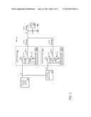 ELECTRIC POWER CONVERSION WITH ASSYMETRIC PHASE RESPONSE diagram and image