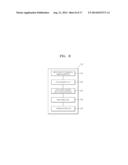 METHOD AND DEVICE FOR DETECTING ZERO PHASE COMPONENT diagram and image