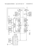 MEASUREMENT OF PLURAL RF SENSOR DEVICES IN A PULSED RF PLASMA REACTOR diagram and image