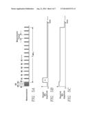 MEASUREMENT OF PLURAL RF SENSOR DEVICES IN A PULSED RF PLASMA REACTOR diagram and image