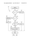 MEASUREMENT OF PLURAL RF SENSOR DEVICES IN A PULSED RF PLASMA REACTOR diagram and image