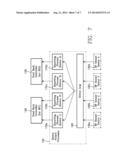 MEASUREMENT OF PLURAL RF SENSOR DEVICES IN A PULSED RF PLASMA REACTOR diagram and image