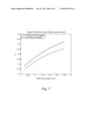 MAGNETIC FIELD SENSOR SYSTEM WITH A MAGNETIC WHEEL ROTATABLE AROUND A     WHEEL AXIS AND WITH MAGNETIC SENSOR ELEMENTS BEING ARRANGED WITHIN A     PLANE PERPENDICULAR TO THE WHEEL AXIS diagram and image