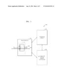 APPARATUS, METHOD, AND MAGNETIC RESONANCE IMAGING SYSTEM FOR SHIMMING B1     MAGNETIC FIELD USING RF TRANSCEIVER COIL AND RF RECEIVER COIL diagram and image