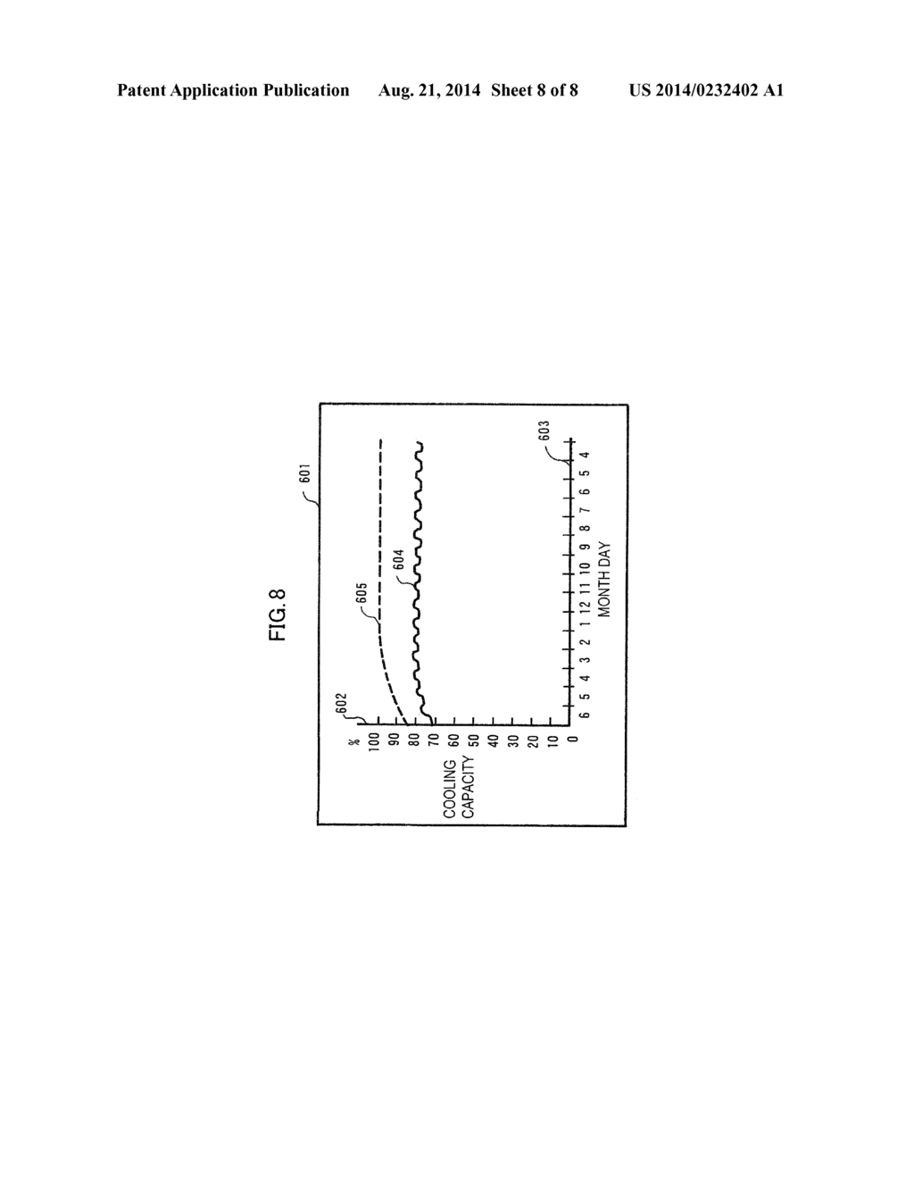 MAGNETIC RESONANCE IMAGING APPARATUS AND OPERATING METHOD - diagram, schematic, and image 09