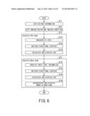 MAGNETIC RESONANCE IMAGING APPARATUS AND APPARATUS FOR MEASURING RADIO     FREQUENCY OUTPUT FOR THE SAME diagram and image