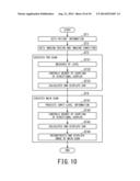 MAGNETIC RESONANCE IMAGING APPARATUS AND APPARATUS FOR MEASURING RADIO     FREQUENCY OUTPUT FOR THE SAME diagram and image