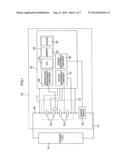 STATE OF CHARGE ESTIMATION DEVICE AND METHOD OF ESTIMATING STATE OF CHARGE diagram and image