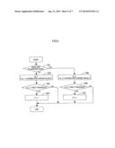 STATE OF CHARGE ESTIMATION DEVICE AND METHOD OF ESTIMATING STATE OF CHARGE diagram and image