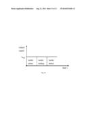 Prognostic Circuit of Electromigration Failure for Integrated Circuit diagram and image