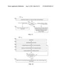 METHODS AND SYSTEMS TO STRESS-PROGRAM AN INTEGRATED CIRCUIT diagram and image