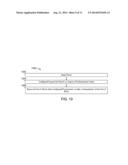 METHODS AND SYSTEMS TO STRESS-PROGRAM AN INTEGRATED CIRCUIT diagram and image