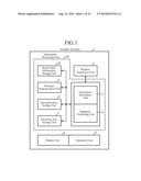 ELECTRONIC KEY SYSTEM, AND LOCK-SIDE TERMINAL AND PORTABLE TERMINAL     EMPLOYED IN SAME diagram and image