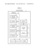 ELECTRONIC KEY SYSTEM, AND LOCK-SIDE TERMINAL AND PORTABLE TERMINAL     EMPLOYED IN SAME diagram and image