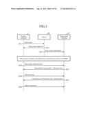 ELECTRONIC KEY SYSTEM, AND LOCK-SIDE TERMINAL AND PORTABLE TERMINAL     EMPLOYED IN SAME diagram and image