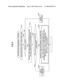 INFORMATION PROCESSING APPARATUS, INFORMATION MANAGEMENT METHOD, AND     INFORMATION MANAGEMENT PROGRAM diagram and image