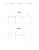 INFORMATION PROCESSING APPARATUS, INFORMATION MANAGEMENT METHOD, AND     INFORMATION MANAGEMENT PROGRAM diagram and image