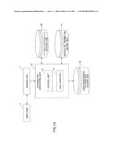 INFORMATION PROCESSING APPARATUS, INFORMATION MANAGEMENT METHOD, AND     INFORMATION MANAGEMENT PROGRAM diagram and image