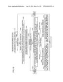 INFORMATION PROCESSING APPARATUS, INFORMATION MANAGEMENT METHOD, AND     INFORMATION MANAGEMENT PROGRAM diagram and image