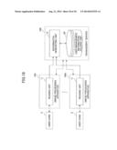 INFORMATION PROCESSING APPARATUS, INFORMATION MANAGEMENT METHOD, AND     INFORMATION MANAGEMENT PROGRAM diagram and image