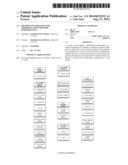 METHOD AND APPARATUS FOR IMMERSIVE MULTI-SENSORY PERFORMANCES diagram and image