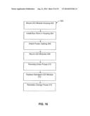 REMOTE CONTROLLED PRICING INFORMATION diagram and image