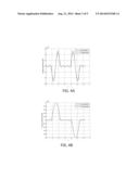 ALTERNATING FREQUENCY TIME DOMAIN APPROACH TO CALCULATE THE FORCED     RESPONSE OF DRILL STRINGS diagram and image