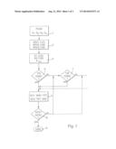 METHOD AND SYSTEM OF A VEHICLE FOR SENDING AN EMERGENCY CALL SIGNAL diagram and image