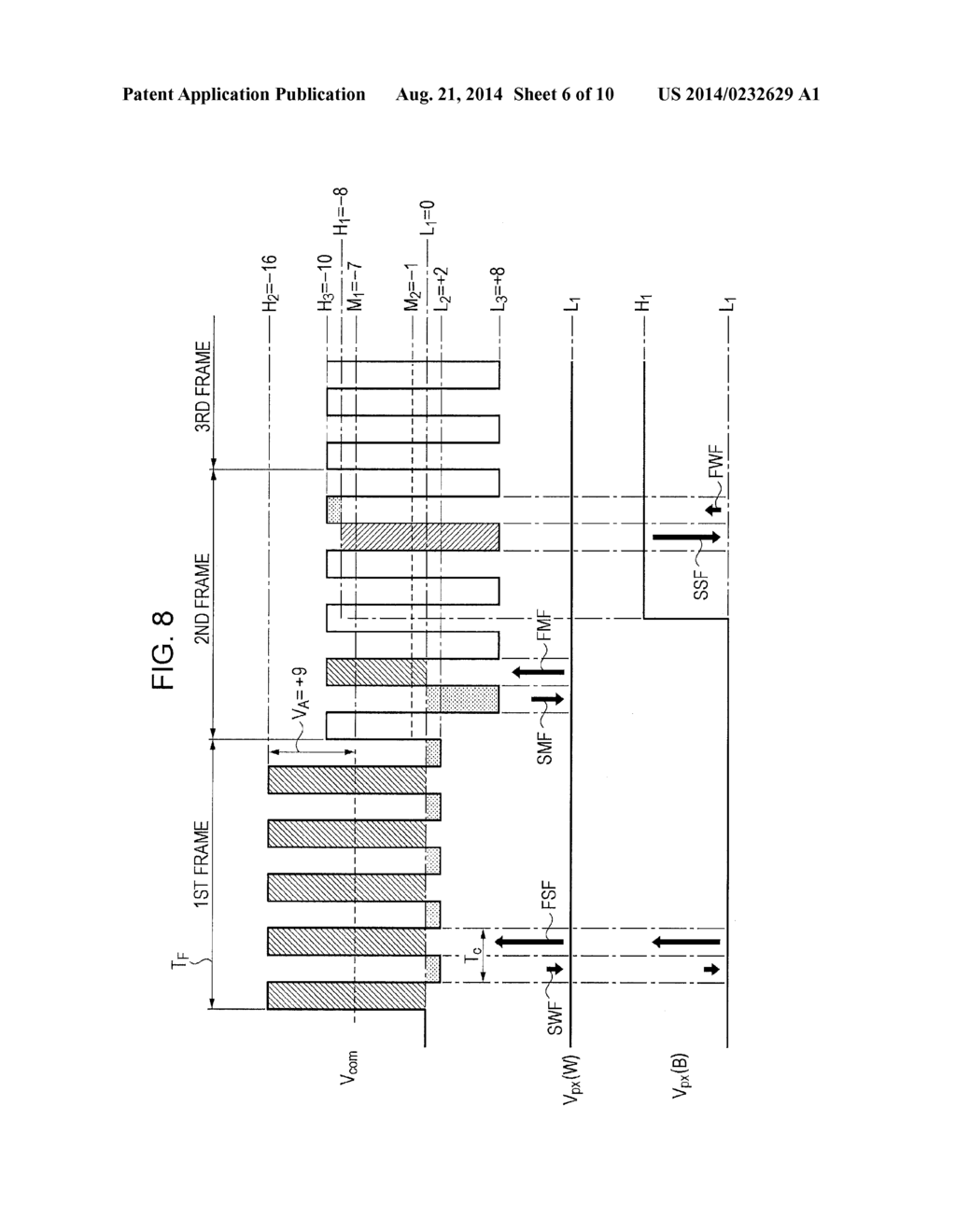 METHOD OF DRIVING ELECTROPHORETIC DISPLAY DEVICE, CONTROL CIRCUIT OF     ELECTROPHORETIC DISPLAY DEVICE, ELECTROPHORETIC DISPLAY DEVICE, AND     ELECTRONIC APPARATUS - diagram, schematic, and image 07