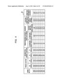 IMAGE PROCESSING DEVICE, IMAGE PROCESSING METHOD diagram and image