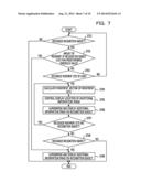 IMAGE PROCESSING DEVICE, IMAGE PROCESSING METHOD diagram and image