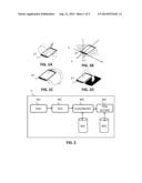 Method of Temporal Segmentation of an Instrumented Gesture, Associated     Device and Terminal diagram and image