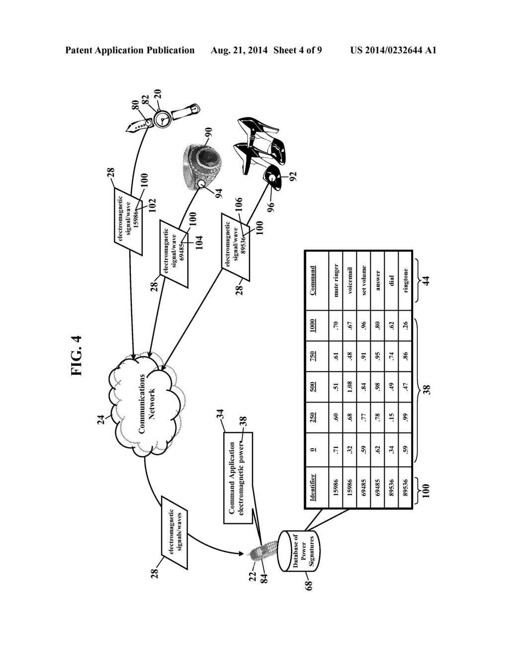 Gesture Control - diagram, schematic, and image 05