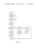 Sensing Strip for Providing Touch and Gesture Controls diagram and image