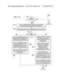 MOVING VISUALIZATIONS BETWEEN DISPLAYS AND CONTEXTS diagram and image