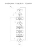 DISPLAY POWER MANAGEMENT diagram and image