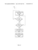 DISPLAY POWER MANAGEMENT diagram and image