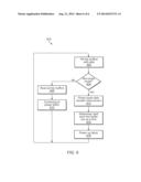 DISPLAY POWER MANAGEMENT diagram and image