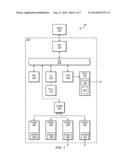 Parameter FIFO diagram and image