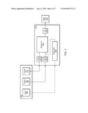 Parameter FIFO diagram and image