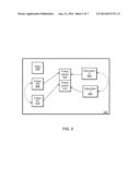 Parameter FIFO diagram and image