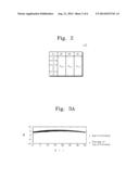 Image Processing Method and Display Apparatus Using the Same diagram and image