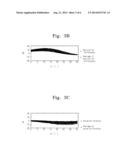 Image Processing Method and Display Apparatus Using the Same diagram and image