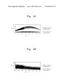 Image Processing Method and Display Apparatus Using the Same diagram and image