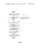 METHOD OF SYNTHESIZING IMAGES PHOTOGRAPHED BY PORTABLE TERMINAL,     MACHINE-READABLE STORAGE MEDIUM, AND PORTABLE TERMINAL diagram and image