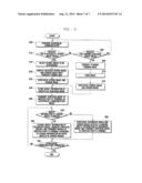 METHOD AND DEVICE FOR SYNTHESIZING IMAGE diagram and image