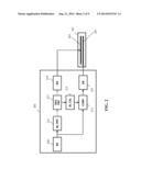 DRIVING OF A COLOR SEQUENTIAL DISPLAY diagram and image