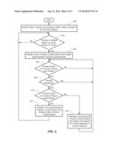 METHOD FOR CONTROLLING TENSION IN A WEB diagram and image