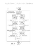 REAL-TIME AUTOMATIC CONVERSION OF 2-DIMENSIONAL IMAGES OR VIDEO TO     3-DIMENSIONAL STEREO IMAGES OR VIDEO diagram and image